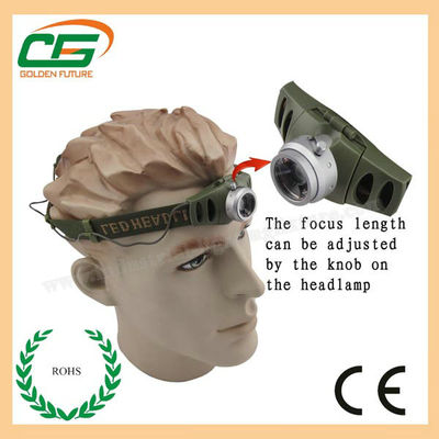 High Power Cree 3w LED Head Torch sạc Với ABS nhựa Shell