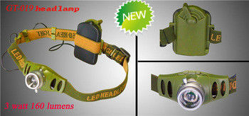 Tiết kiệm năng lượng AAA LED Head Torch chống thấm nước, phòng cháy chữa cháy đèn pha