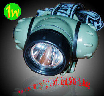 Pin sạc LED Head Torch 3 watt, Cree Waterproof LED Flashlight