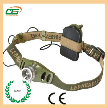 3w nhựa LED reachargeable Head Torch / Led đèn pha 160 Lumens