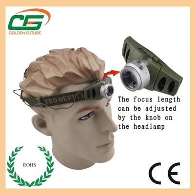 AAA Waterproof sạc LED đèn pha / Head Torch 160 Lumens