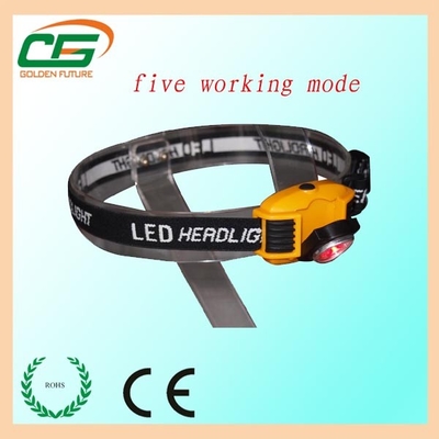 công suất cao LED Thống Head Torch Đối với trường hợp khẩn cấp, chiếu sáng chế độ đèn pha