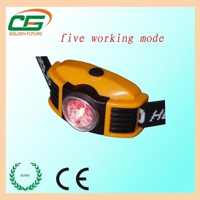 Siêu sáng LED Head Torch CHO chạy, pin sạc AAA