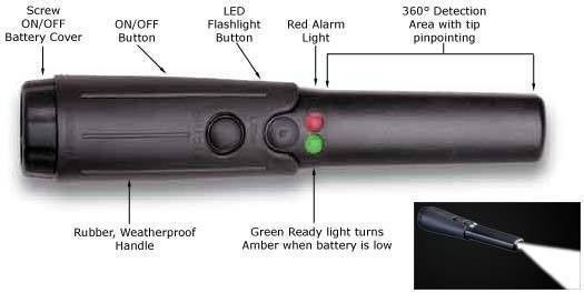 Thống Digital Tactical Hand Held dò kim loại có tay cầm chống thấm nước và điều chỉnh tự động